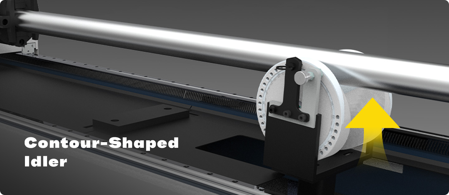 Contour-Shaped Idler