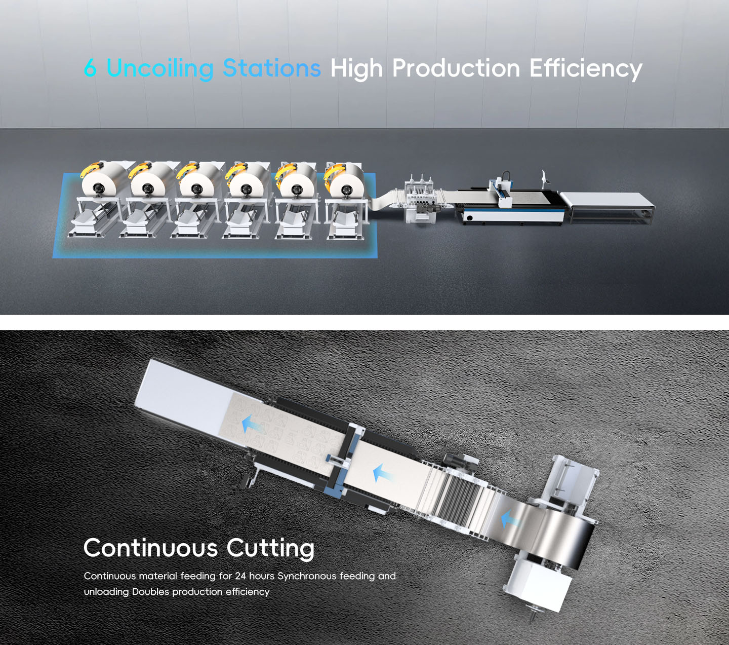 Continuous material feeding for 24 hours Synchronous feeding an